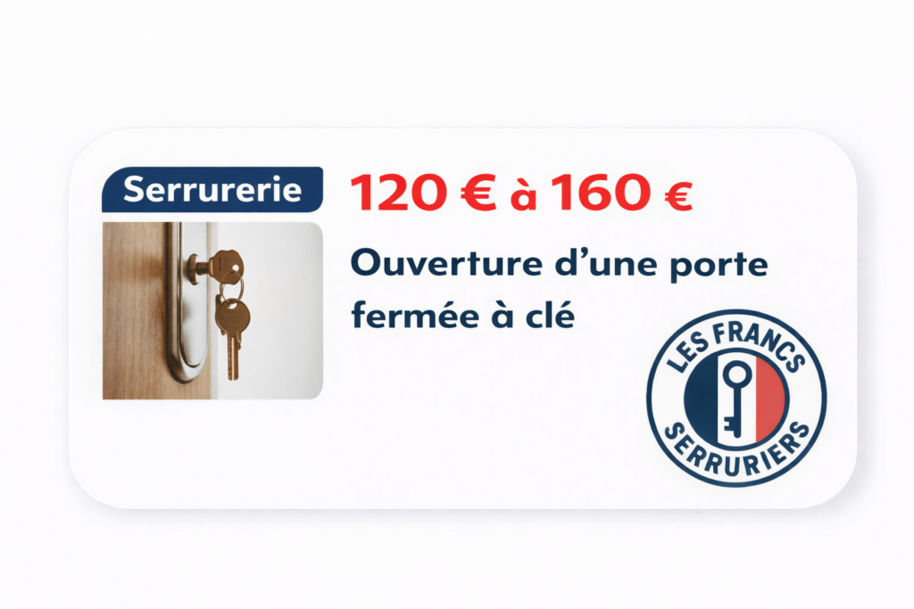 Tarif porte fermée à clé