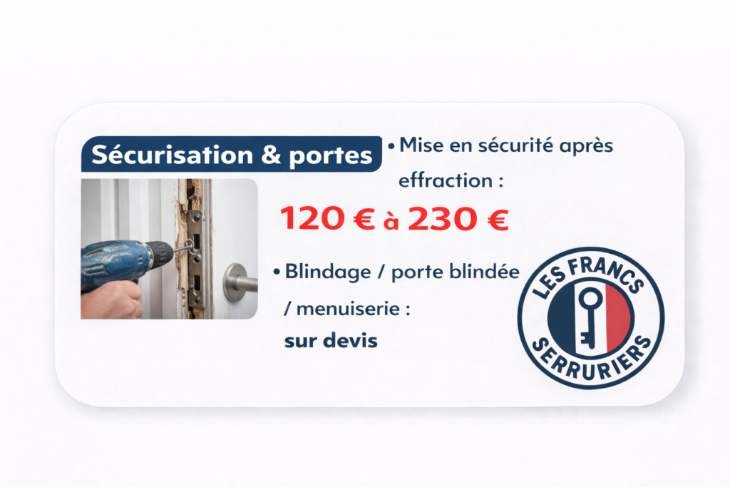 Tarifs sécurisation après effraction